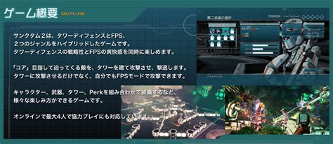 ゲーム概要 .